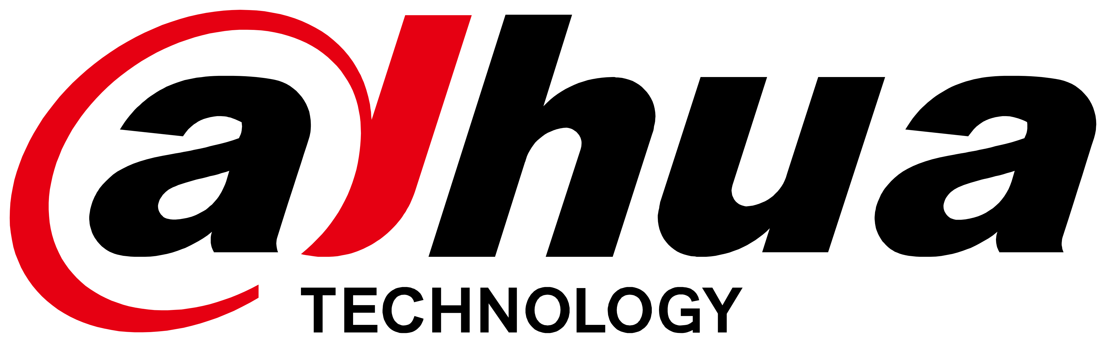 لوگوی داهوا